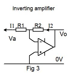 Operational amplifiers for your Arduino projects.